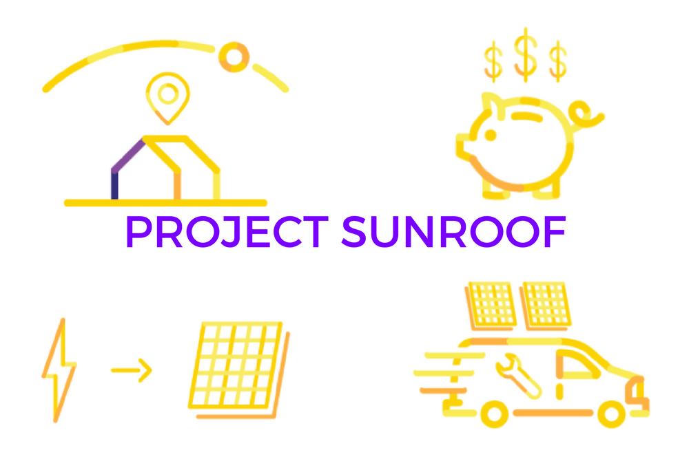 PROJECT SUNROOF